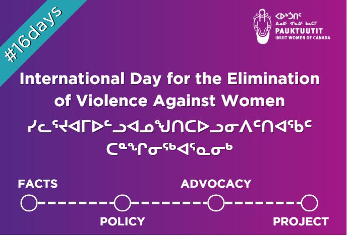 16 Days of Activism Against Gender-Based Violence