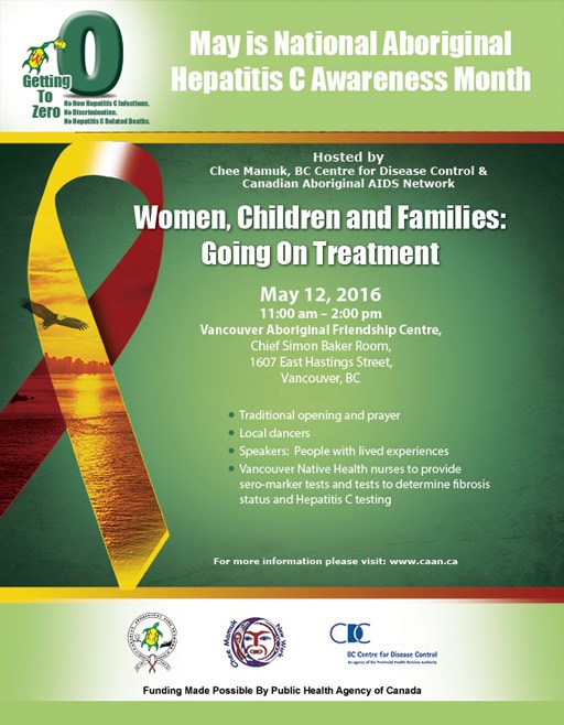 2016 Campaign Poster: Women, Children and Families – Going on Treatment