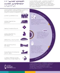 What is UNDRIP Cover