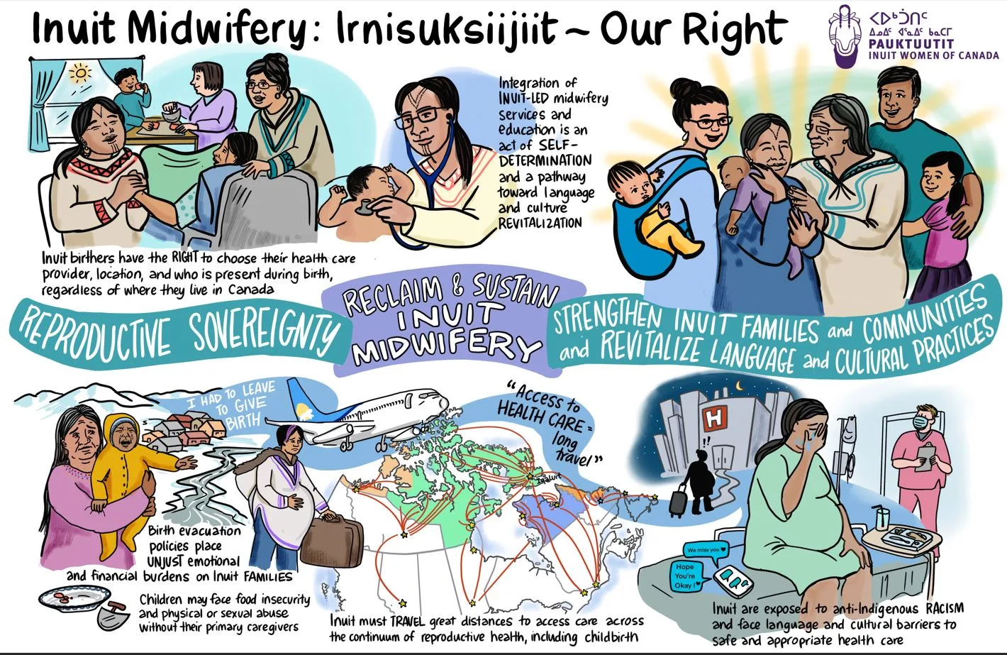 midwifery small