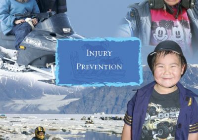 Piaranut For Our Children – Chapter 7: Injury Prevention