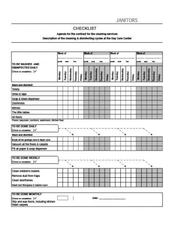 Checklist for Hygiene Educators – Janitors - Pauktuutit Inuit Women of ...