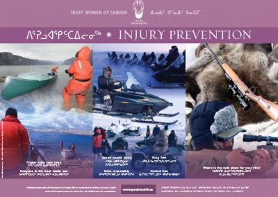 Injury Prevention Poster
