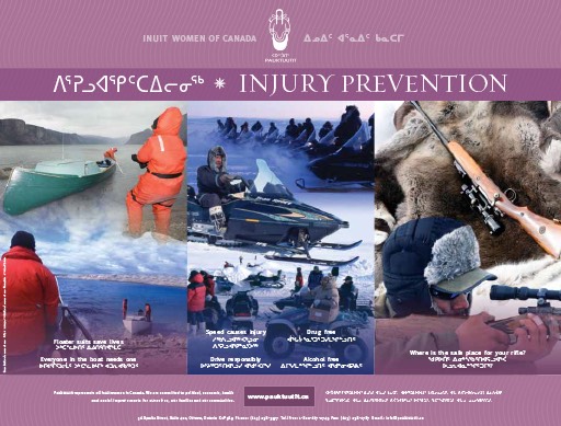 Injury Prevention Poster