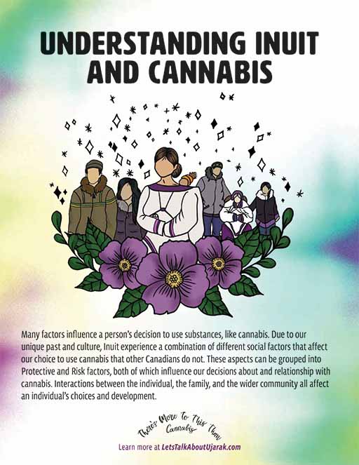 Understanding Inuit and Cannabis