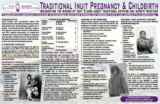 Traditional Inuit Pregnancy and Childbirth Poster