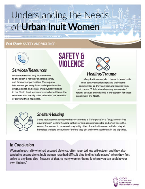 Fact Sheet: Safety and Violence